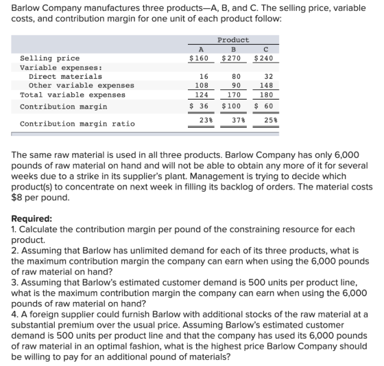 Barlow Company manufactures three products-A, B, and C. The selling price, variable costs, and contribution margin for one un