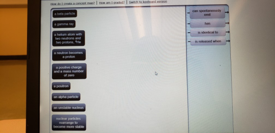 How do I create a concept map? How am I graded? | Switch to keyboard version a beta particle can spontaneously emit a gamma r