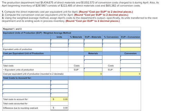 The production department had $1,434,675 of direct materials and $1,002,573 of conversion costs charged to it during April. A