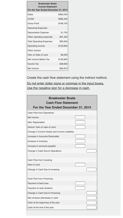 Income Statement For the Year Ended December 31, 2014 Sales COGS Gross Proft Operating Expenses Depreciation Expense Other op