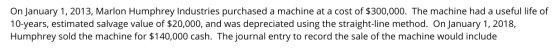 On January 1, 2013, Marlon Humphrey Industries purchased a machine at a cost of $300,000. The machine had a useful life of 10