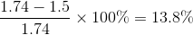1.74 15 × 100% = 13.8% 1.74