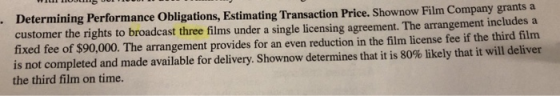 Determining Performance Obligations, Estimating Transaction Price. Shownow Film Company grants a customer the rights to broad