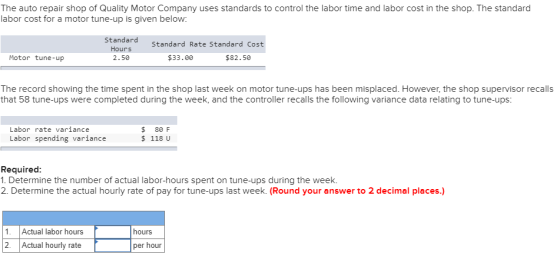 The auto repair shop of Quality Motor Company uses standards to control the labor time and labor cost in the shop. The standa