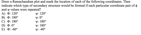 Draw a Ramachandran plot and mark the location of