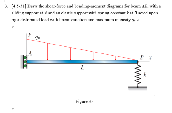 [4.5-31] Draw the shear-force and bending-moment diagrams for beam AB, with a sliding support at A and an elastic support with spring constant k at B acted uporn by a distributed load with linear variation and maximum intensity qo. 3. 10 Figure 3