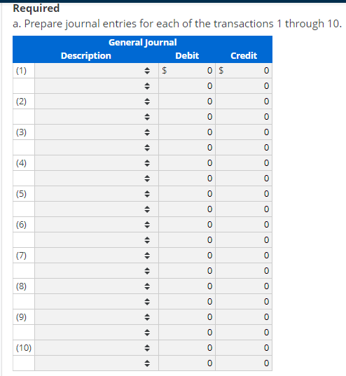 Required a. Prepare journal entries for each of the transactions 1 through 10. General Journal Description Debit Credit 05