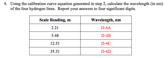 Using the calibration curve equation generated in step 2, calculate the wavelength (in nm) of the four hydrogen lines. Report your answers to four significant digits. 4. Scale Reading, m 2.21 5.48 12.51 35.31 Wavelength, nm D-4A D-4B D-4C D-4D