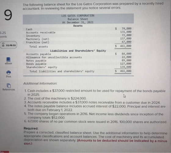 The following balance sheet for the Los Gatos Corporation was prepared by a recently hired accountant. In reviewing the state