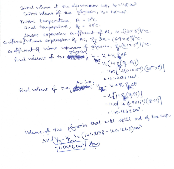 = 21°c Initial volume of the alumininum cup, vo= 140 cm² Initial volume of the glycerin, vo= 140 cms. Initial temperatine, oi