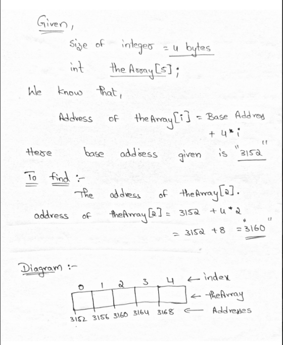 Size of Given, integer zu bytes int the Assay [s]; We know that, Address of the Amay [i] = Base Addres +4²i [! Here base addr