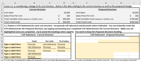 B C D E F G 1 Fraser Co. is considering a change to its cost structure. Below is the data relating to the current structure a
