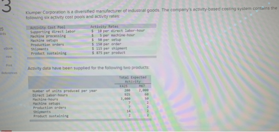 Klumper Corporation is a diversified manufacturer of industrial goods. The companys activity-based costing system contains t