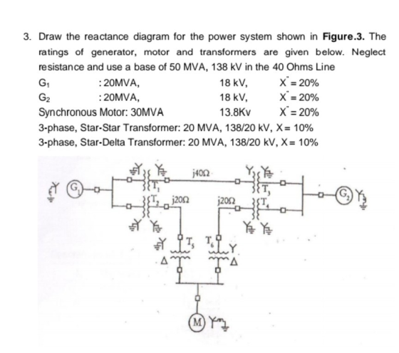 G 3. Draw the reactance diagram for the power system shown in Figure.3. The ratings of generator, motor and transformers are