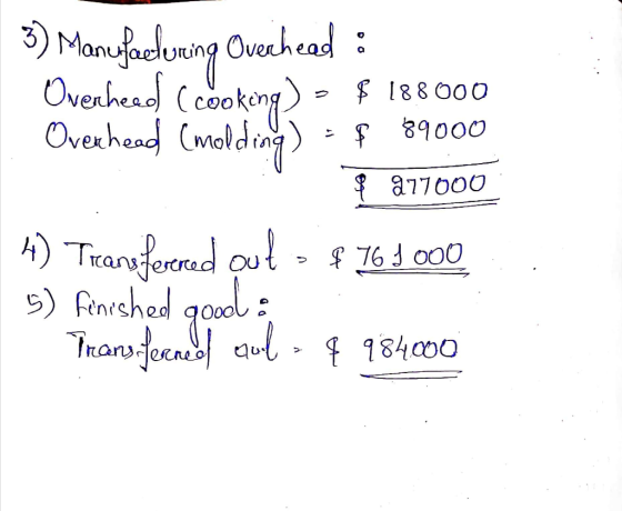 3) Manufacturing Overhead : Overheed Ccooking) - $ 188000 Overhead (melding) = f 89000 ? 277000 4) Transferened out - £ 76300