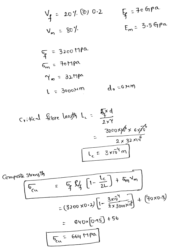 g = }обра v, = 20 1. () 0-2 v, - So/. Em = 3.5 Gpa = 32oo MPa 6= oMPа Үo = 32 мм I. Зоронт do — Gчт) Critical fibre length