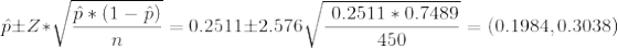 \hat{p}\pm Z*\sqrt{\frac{\hat{p}*(1-\hat{p})}{n}}= 0.2511 \pm 2.576 \sqrt{\frac{\ 0.2511 * 0.7489 }{ 450 }}=( 0.1984 , 0.3038 )