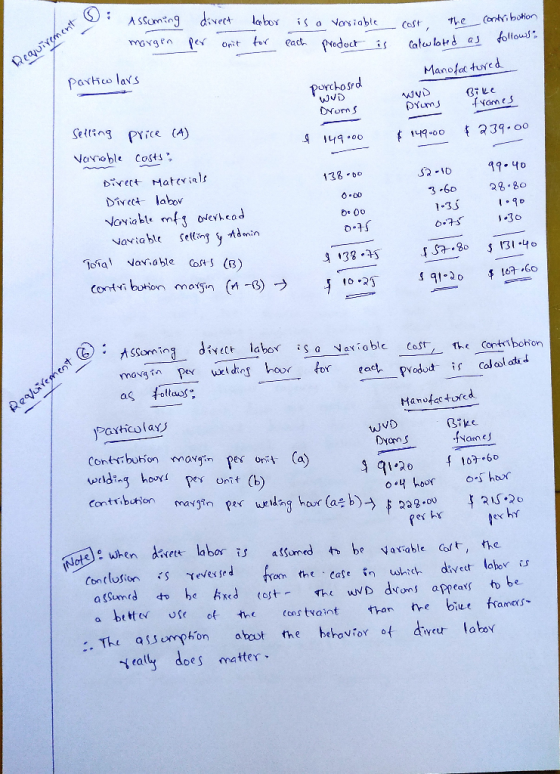 ut : Assoming margin direct per ont labor for is a variable each product is cost, the contribution catolated as Requirement