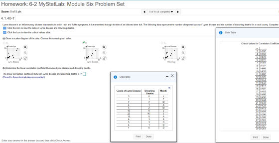Homework: 6-2 MyStatLab: Module Six Problem Set Score: 0 of 5 pts 5 of 14 (4 complete) 4.1.40-T Lyme disease is an inflammato