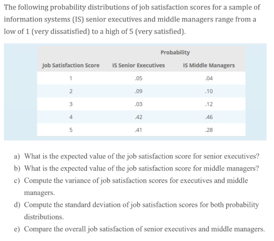 The following probability distributions of job satisfaction scores for a sample of information systems (IS) senior executives and middle managers range from a low of 1 (very dissatisfied) to a high of 5 (very satisfied) Probability ob Satisfaction Score IS Senior Executives .05 .09 .03 .42 .41 IS Middle Managers 04 .10 .12 46 .28 2 3 4 a) What is the expected value of the job satisfaction score for senior executives? b) What is the expected value of the job satisfaction score for middle managers? c) Compute the variance of job satisfaction scores for executives and middle managers. d) Compute the standard deviation of job satisfaction scores for both probability distributions. e) Compare the overall job satisfaction of senior executives and middle managers.