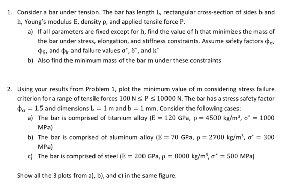 1. Consider a bar under tension. The bar has length L, rectangular cross-section of sides b and h, Youngs modulus E, density
