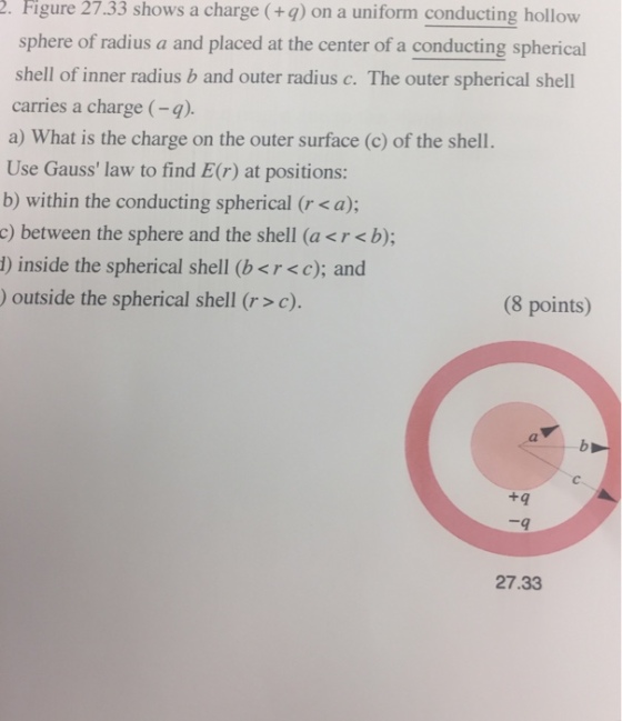 Figure 27.33 shows a charge (+ q) on a uniform con