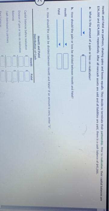 Hewitt and Patel are partners, sharing gains and losses equally. They decide to terminate their partnership. Prior to realiza