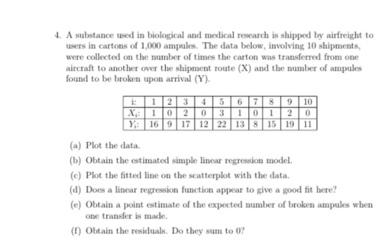 4. A substance used in biological and medical research is shipped by airfreight to users in cartons of 1,000 ampules. The data below, involving 10 shipments, were collected on the number of times the carton was transferred from one aircraft to another over the shipment route (X) and the number of ampules found to be broken upon arrival (Y). i 12345 67 89 10 X 1 02 03 1 0 2 0 Y 169 17 12 2213 8 15 19 11 (a) Plot the data. (b) Obtain the estimated simple linear regression model. (c) Plot the fitted line on the scatterplot with the data (d) Does a linear regression function appear to give a good fit here? (e) Obtain a point estimate of the expected number of broken ampules when one transfer is made. (f) Obtain the residuals. Do they sum to 0?