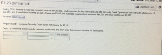 w Score. 0%, U of 10 ptS E1-23 (similar to) Question Help During 2018, Serenity Creek Spa reported revenue of $25,000. Total