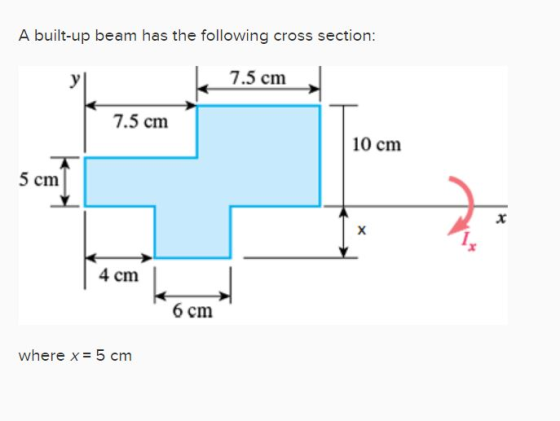 A built-up beam has the following cross section: 7.5 cm 7.5 cm 10 cm 5 cm 3 4 cm 6 cm where x = 5 cm
