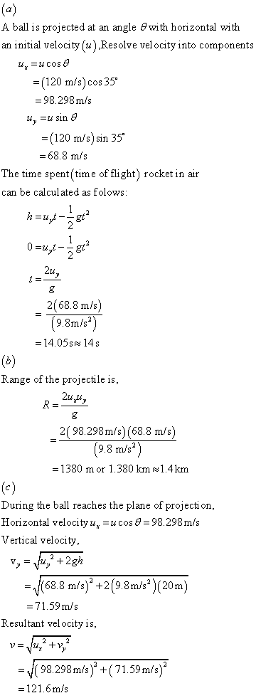 A ball is projected at an angle Swith horizontal with an initial velocity (u).Resolve vel ocity into components - (120 m/s)co