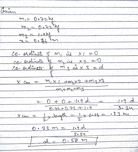 hn rmm 2-