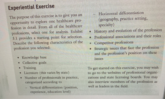 Experiential Exercise . The purpose of this exercise is to give you an opportunity to explore one healthcare pro- fession in