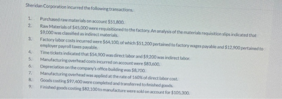 Sheridan Corporation incurred the following transactions. 1. 2. 3. 4. Purchased raw materials on account $51,800. Raw Materia