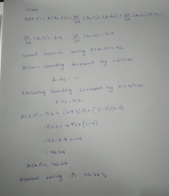 Given A(d, e) z Aldo, eo) + JA (do, eo) (d-do) + JA (do,eo) (eco) JA (do, eo)=619, JA (do,eo) = 5.7 да current approver ratin