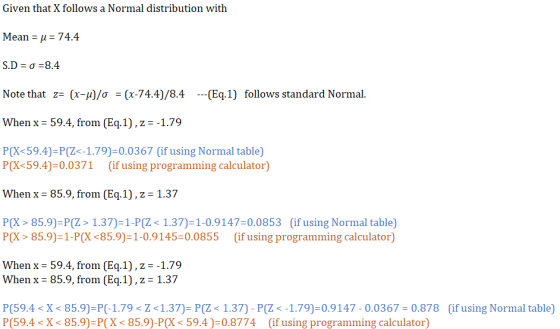 Given that X follows a Normal distribution with Mean = μ = 74.4 Note thatz-(x-μ)/σ :(x-74.4)/8.4 (Eq. 1) follows standard Nor