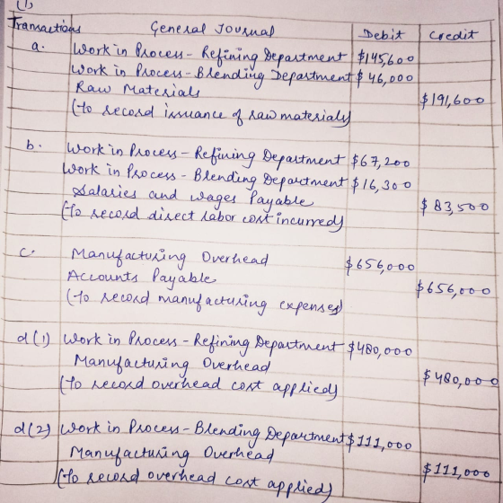 را Debit credit Fransactions General Journal Work in proces- Refining Department $145,600 work in Process- blending Departmen
