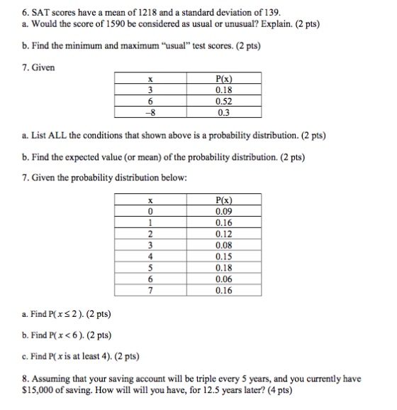 6. SAT scores have a mean of 1218 and a standard deviation of 139 a. Would the score of 1590 be considered as usual or unusual? Explain. (2 pts) b. Find the minimum and maximum usual test scores. (2 pts) 7. Given 0.18 0.52 0.3 a. List ALL the conditions that shown above is a probability distribution. (2 pts) b. Find the expected value (or mean) of the probability distribution. (2 pts) 7. Given the probability distribution below: 0.09 0.16 0.12 0.08 0.15 0.18 0.06 0.16 0 a. Find P(xs2). (2 pts) b. Find P(x <6). (2 pts) c. Find P(x is at least 4). (2 pts) 8. Assuming that your saving account will be triple every 5 years, and you currently have $15,000 of saving. How will will you have, for 12.5 years later? (4 pts)