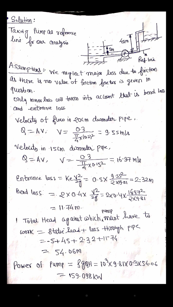 line for our analysis Sm Assumptions We neglect majo loss due to faiction. only minor loss coill taken into account that is b
