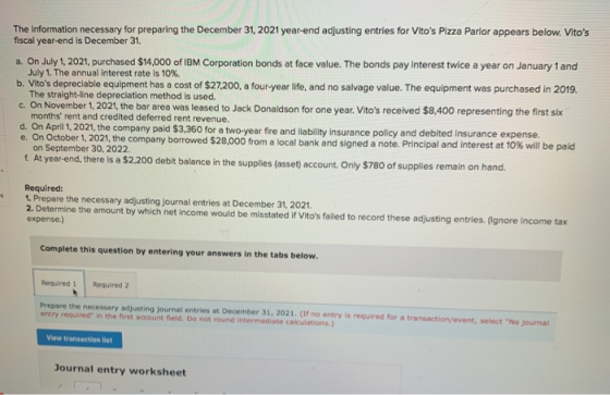 The information necessary for preparing the December 31, 2021 year-end adjusting entries for Vitos Pizza Parlor appears belo