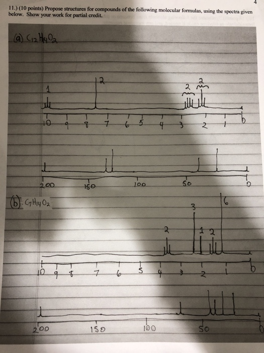 11.) (10 points) Propose structures for compounds of the following molecular formulas, using the spectra given below. Show yo