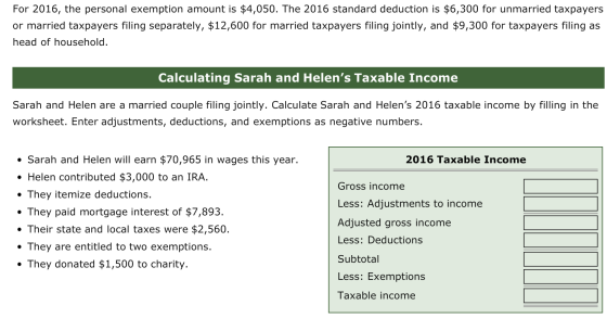 For 2016, the personal exemption amount is $4,050. The 2016 standard deduction is $6,300 for unmarried taxpayers or married t