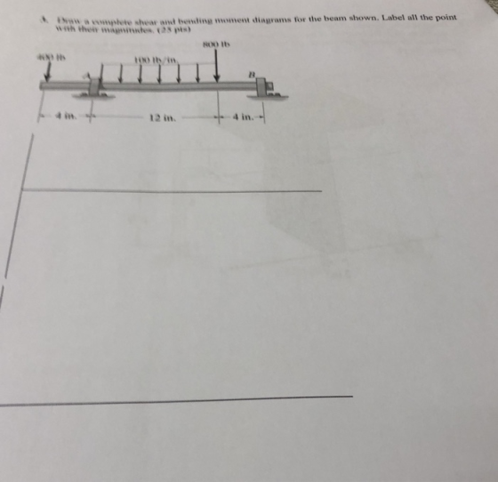 hl. AWimp etu hear and bending mo,,,ent diagrams for the beam shown Label all the point with theY ntes28 pts) two ih in 4 in 4 i 12 in