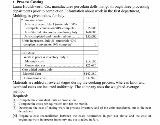 1. Process Costing Laura Houldsworth Co., manufactures porcelain dolls that go through three processing departments prior to completion. Information about work in the first department, Molding, is given below for Jul roduction Data Units in process, July 1 (materials 100% complete; conversion 90% complete) Units Started into production during Jul Units completed and transferred out Units in process, July 31, (materials 40% complete, conversion 10% complete) 15.000 July160,000 155,000 | Cost data Work in process invento ry, July I S14,100 S22,680 Materials cost Cost added during Jul Material Cost $142,380 237,940 Materials are added at several stages during the cooking process, whereas labor and overhead costs are incurred uniformly. The company uses the weighted-average method Required (1) Compute the equivalent units of production. (2) Compute the costs per equivalent unit for the month (3) Determine the cost of ending work in process inventory and of the units transferred out to the next department (4) Prepare a cost reconciliation between the costs determined in part (3) above and the cost of beginning work in process inventory and costs added in July