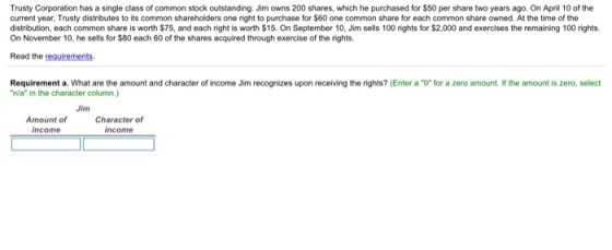 Trusty Corporation has a single class of common stock outstanding. Jim owns 200 shares, which he purchased for $50 per share