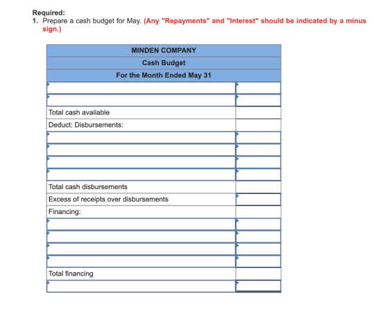 Required: 1. Prepare a cash budget for May. (Any Repayments and Interest should be indicated by a minus sign.) MINDEN COM