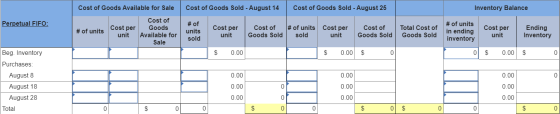 Cost of Goods Available for Sale Cost of Goods Sold - August 14 Cost of Goods Sold - August 25 Inventory Balance Perpetual FI