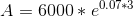 A = 6000 * 0.0743