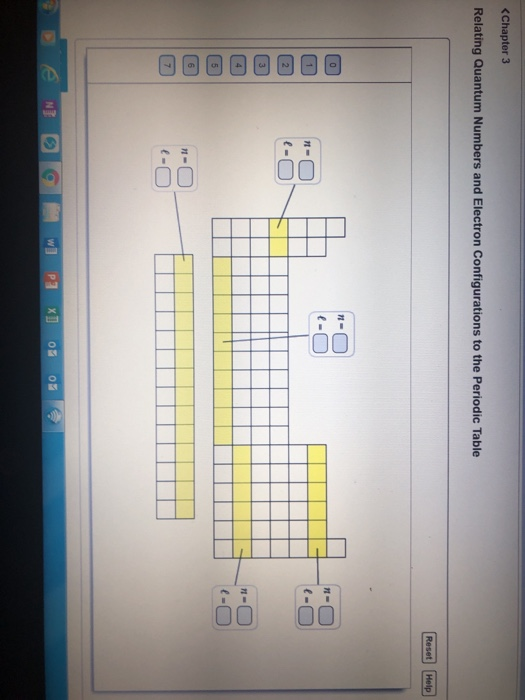 <Chapter 3 Relating Quantum Numbers and Electron Configurations to the Periodic Table