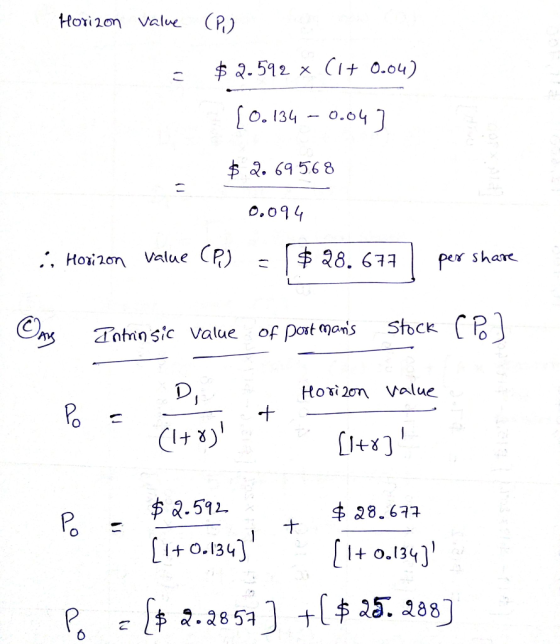 Horizon value (P) s $2.592 x C1+ 0.04) [0.134 - 0.04 ] $ 2.69568 0.094 .: Horizon Value (P) - $ 28.677 per shave Ons Intrinsi